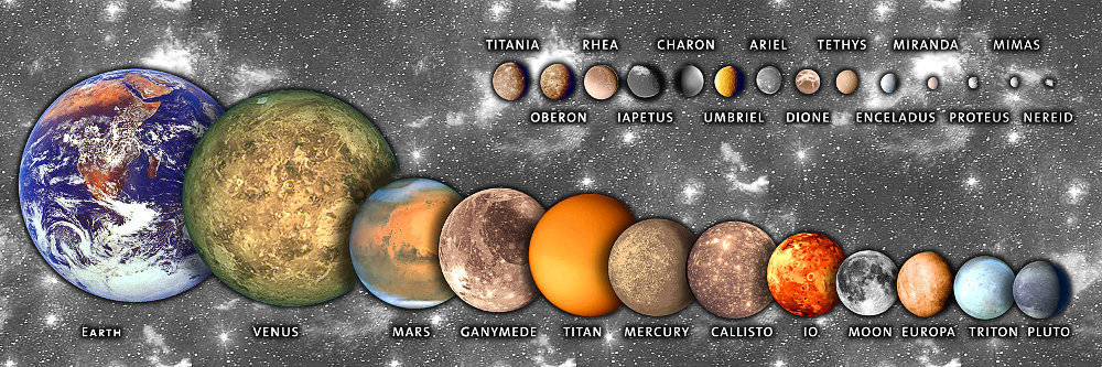 Image result for Jupiter's Many Moons